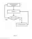 Fig. 13 - ORGAN TRANSPORT SYSTEM WITH ACTIVE TRACKING
