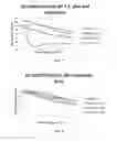 Fig. 05 - Hypersensitive response elicitor peptides and use thereof