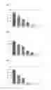 Fig. 04 - Mixture to increase the effectiveness of antiseptics and/or disinfectants, an agent containing the mixture, and the use of this mixture