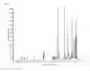 Fig. 05 - Chromobacterium bioactive compositions and metabolites