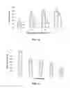 Fig. 13 - Methods and compositions for producing hydrogel capsules coated for low permeability and physical integrity