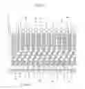 Fig. 03 - Feeder device of products with reduced longitudinal dimensions in machines for the tobacco industry