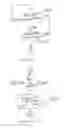 Fig. 25 - System for Social Interaction around a Personal Inspirational Message Selectively Hidden in a Display Article