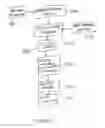 Fig. 29 - System for Social Interaction around a Personal Inspirational Message Selectively Hidden in a Display Article