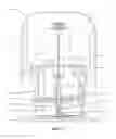 Fig. 08 - Personal juice extractor system