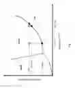 Fig. 03 - Pumping system and method for a beverage production apparatus