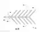 Fig. 04 - Skewer and skewer handling device