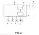 Fig. 03 - Dishwasher