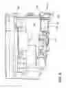 Fig. 07 - Dishwasher