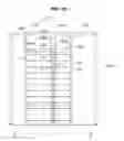 Fig. 46 - Dish washing machine