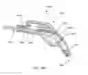 Fig. 27 - CANNULOTOME