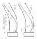 Fig. 04 - INSTRUMENTS FOR MINIMALLY INVASIVE SURGICAL PROCEDURES