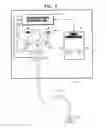 Fig. 06 - Endoscope reprocessing method
