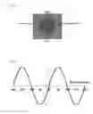 Fig. 02 - Directional illusions based on motion pixels and uses thereof