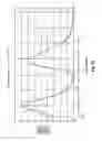 Fig. 22 - Biological information detector, biological information measuring device, and method for designing reflecting part in biological information detector