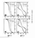 Fig. 06 - Textile-based printable electrodes for electrochemical sensing