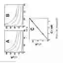 Fig. 07 - Textile-based printable electrodes for electrochemical sensing