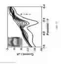 Fig. 22 - Textile-based printable electrodes for electrochemical sensing