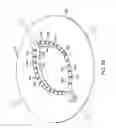 Fig. 43 - Rapid closing surgical closure device