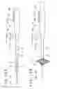 Fig. 18 - Medical device