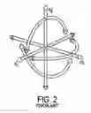 Fig. 03 - Methods and devices for forming holes in bone to stimulate bone growth