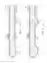 Fig. 02 - Rotational atherectomy device