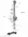 Fig. 28 - Clamping device for use with an anatomic external fixation system