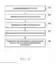Fig. 08 - Rod and anchor system and method for using