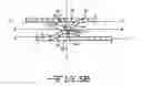 Fig. 07 - Single procedure torque limiter