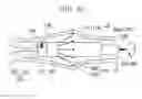 Fig. 19 - Vaginal wall incision instrument