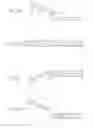 Fig. 27 - Catheter Apparatuses, Systems, and Methods for Renal Neuromodulation