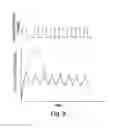 Fig. 12 - SYSTEM AND METHOD FOR MICROABLATION OF TISSUE