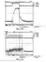 Fig. 15 - SYSTEM AND METHOD FOR MICROABLATION OF TISSUE