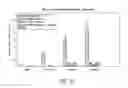 Fig. 31 - Apparatus and methods for cleaning teeth and root canals