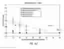 Fig. 34 - Apparatus and methods for cleaning teeth and root canals