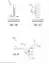 Fig. 07 - Adjustable Implant