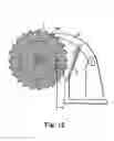 Fig. 12 - Implantable article and method