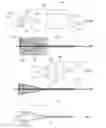 Fig. 04 - Inferior Vena Cava filter and retrieval systems