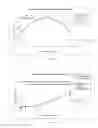 Fig. 02 - SILK FIBROIN HYDROGELS AND USES THEREOF