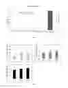 Fig. 03 - SILK FIBROIN HYDROGELS AND USES THEREOF