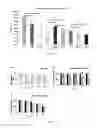 Fig. 04 - SILK FIBROIN HYDROGELS AND USES THEREOF