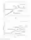 Fig. 07 - SILK FIBROIN HYDROGELS AND USES THEREOF