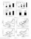 Fig. 17 - SILK FIBROIN HYDROGELS AND USES THEREOF