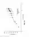 Fig. 11 - Stents having controlled elution