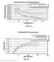 Fig. 23 - VASCULAR STENTING FOR ANEURYSMS
