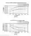 Fig. 24 - VASCULAR STENTING FOR ANEURYSMS
