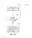 Fig. 15 - Automatically pulsing different aspiration levels to an ocular probe