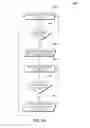 Fig. 11 - Automatically pulsing different aspiration levels to an ocular probe