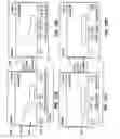 Fig. 23 - Patient support apparatus having alert light
