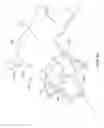Fig. 86 - Sterile limb connectors and methods